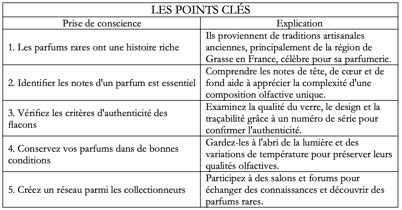 tableau points clés article 5 de Maison Arcane